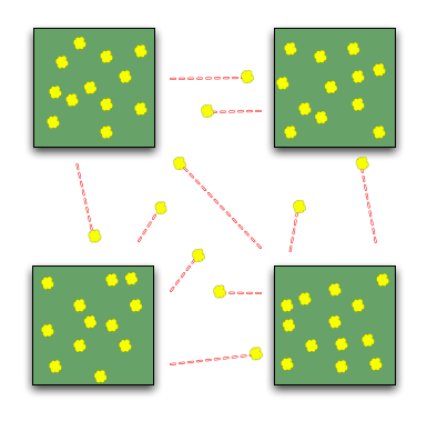 Job hopping envisioned as brownian motion